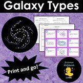Galaxy Types