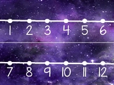 Galaxy number line 1-120