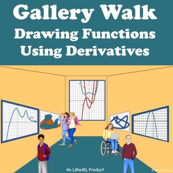 Preview of Gallery Walk: Application of Derivatives - Graphing