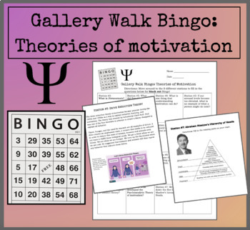 Preview of Gallery Walk Bingo: Theories of motivation