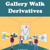 Gallery Walk: Derivatives - Definition & Estimating Using 