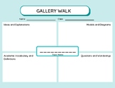 Gallery Walk Graphic Organizer