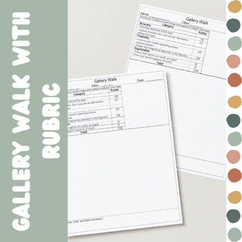 Preview of Gallery Walk Handout with Rubric (Generic)