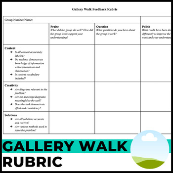 Preview of Gallery Walk Peer Feedback Rubric