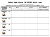 Gallery Walk: The 1st ENFORCED British Laws