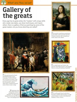 Preview of Gallery of the Greats WebQuest