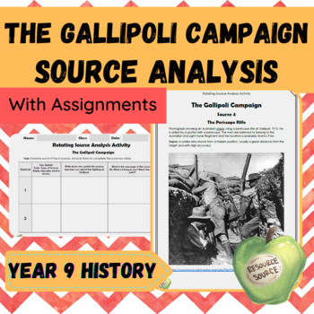 Preview of Gallipoli Campaign History Source Analysis Activities
