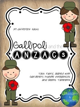 Preview of Gallipoli & The ANZACs: Activity Rubric