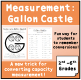 Gallon Castle: A New Trick for Converting Capacity Measurements