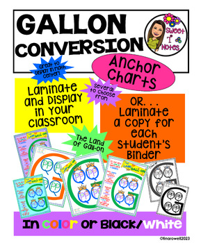 Preview of Gallon Conversion Anchor Chart