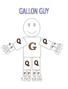 Preview of Gallon Guy (Kitchen Equivalents)