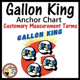 Gallon King Customary Units of Measurement Anchor Chart