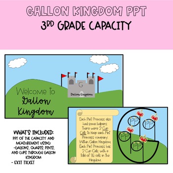 Preview of Gallon Kingdom Capacity PowerPoint