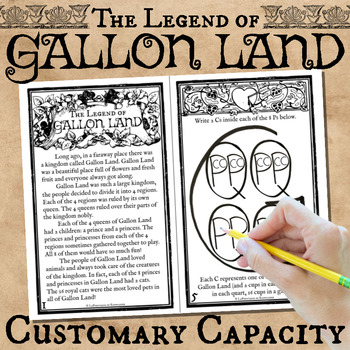 Preview of Gallon Land Customary Capacity Measurement Mnemonic Cups, Pints, Quarts, Gallons