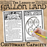 Gallon Land Customary Capacity Measurement Mnemonic Cups, 