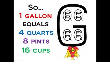 Preview of Gallon Man / Gallon Guy Powerpoint