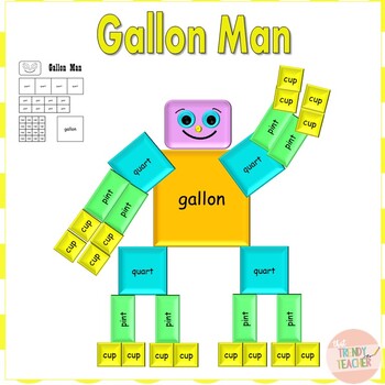 Results for gallon man cut out TPT