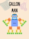 Gallon Man Poster - Kitchen Measurements