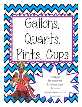 Preview of Gallons, Quarts, Pints, Cups Capacity Unit
