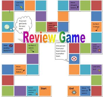 Preview of Game Board
