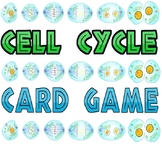 Game: Cell cycle mitosis card game