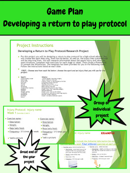 Preview of Game Plan- Developing a Return to Play Protocol- summary/end of year project