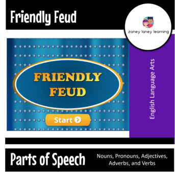 Preview of Game Show Family Feud Inspired Parts of Speech (CCSS, TEKS, and STAAR)
