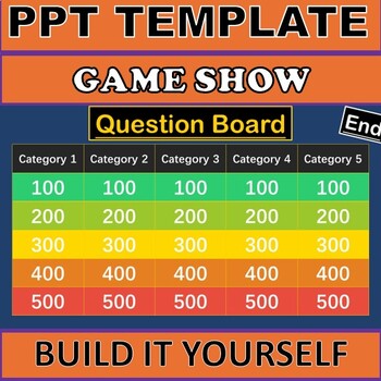 Preview of Game Show PPT Template - Digital Game - Build your own - Easy to Use - Editable