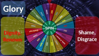 Preview of Game Spin the Wheel 50 Synonyms - Antonyms 2
