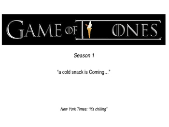 Preview of Game of Cones - Season 1 - Fractions