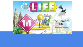 Preview of Game of Life Scenarios Project- Personal Finance
