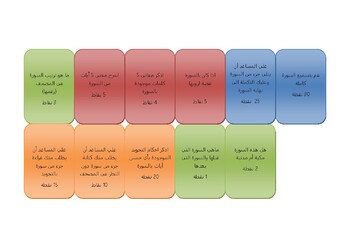 Preview of Game's cards Quran Kareem (Tabarak & Kad Samee)كروت لعبة القرأن الكريم
