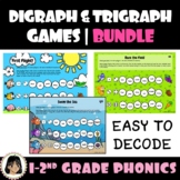 Games for Phonemic Awareness