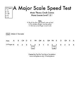 Preview of Gamified Piano Major & Minor Scale Worksheets for RH, LH, & HT - Piano Tab Style