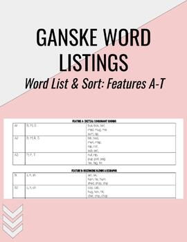 Preview of Ganske Word Listings by Feature & Sort