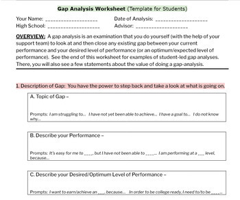Preview of Gap Analysis Goal Setting Sheet for Students (Student-Led Approach)