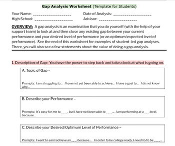 Preview of Gap Analysis Goal Setting Sheet for Students (Student-Led Approach)