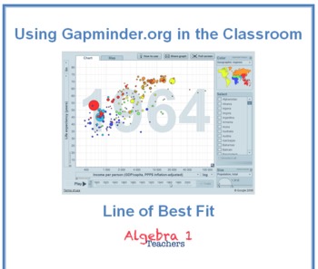 Preview of Gapminder: Line of Best Fit