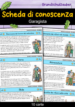 Preview of Garagista - Scheda di conoscenza - Professioni (italiano)