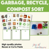 Garbage, Recycle, Compost Sorting Activity