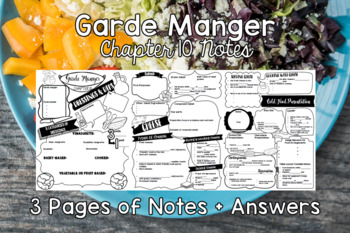 Preview of Garde Manger (Chapter 10) Notes Plus Answers For Intro to Culinary Course