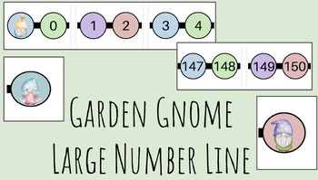 Preview of Garden Gnome - Large Number Line Numbers 0-150