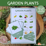 Garden Plant Printables | Garden Vegetable Poster | Garden