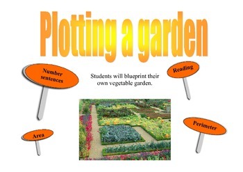 Preview of Garden Project Area Vs. Perimeter