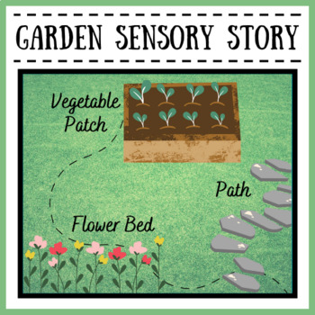 Preview of Garden Sensory Story Lesson Plan | Lola Plants a Garden