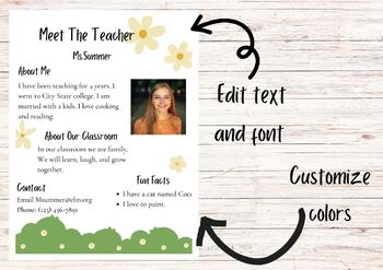 Preview of Garden meet the teacher editable Canva template