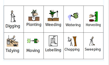 Preview of Gardening tasks SYMBOL chart job roles. SEN SEND