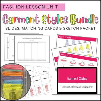 Preview of Garment Styles UNIT Bundle for Fashion Design