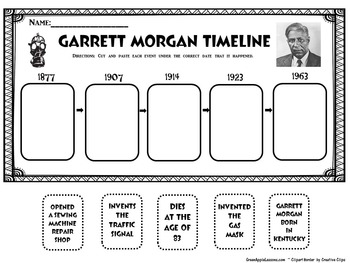 Garrett Morgan Worksheet Activity 1st 2nd 3rd Grade African American