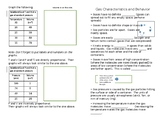 Gas Characteristics and Gas Laws